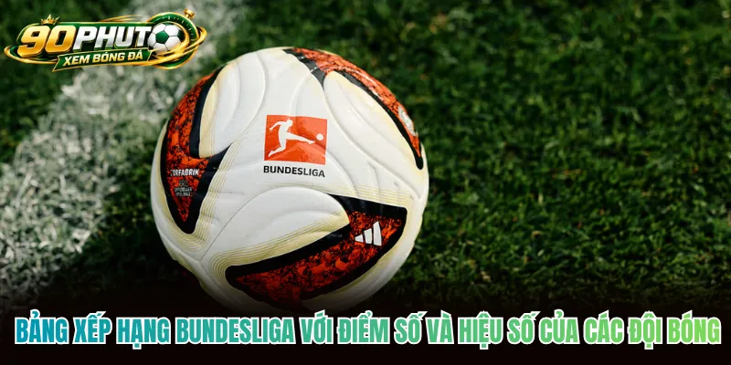 Bảng xếp hạng Bundesliga với điểm số của các đội bóng