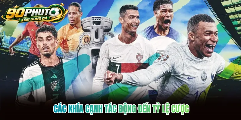 Các khía cạnh tác động đến tỷ lệ cược