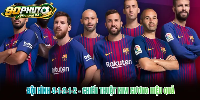 Đội Hình 4-1-2-1-2 – Chiến Thuật Kim Cương Hiệu Quả